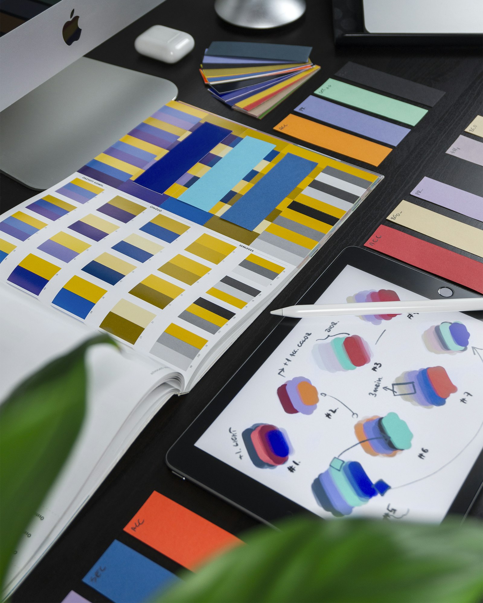 Brand identity design