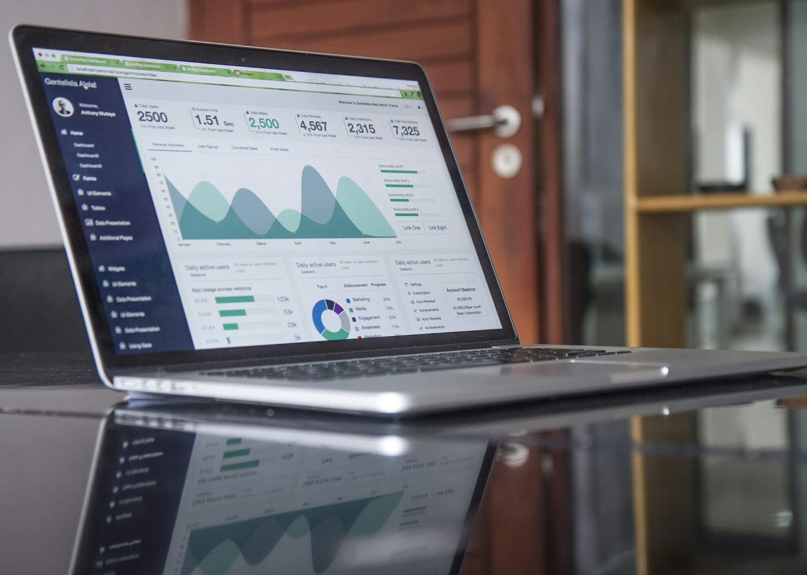Digital marketing strategy